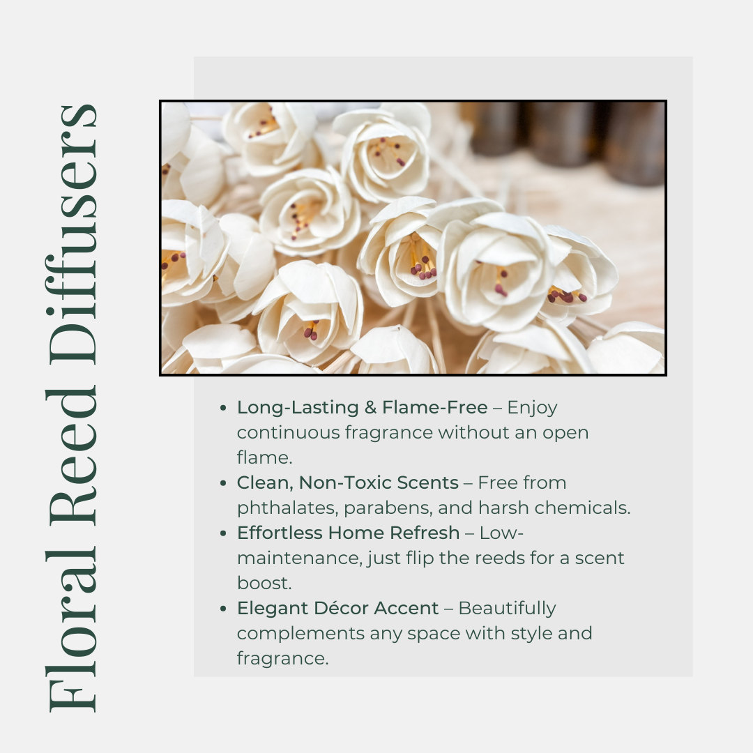 Sea Glass Floral Reed Diffuser | Long-Lasting Scent | Clean & Flameless Fragrance