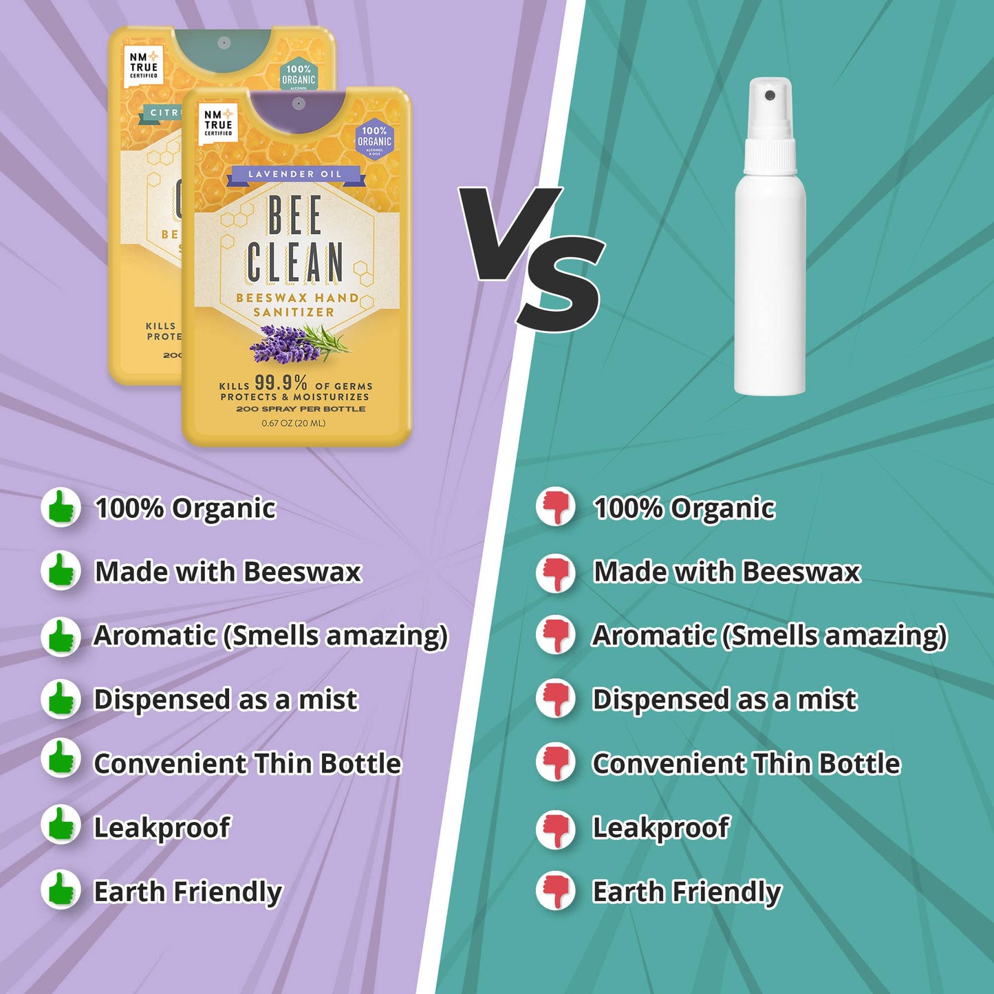 Bee Clean Organic Beeswax Hand Sanitizer