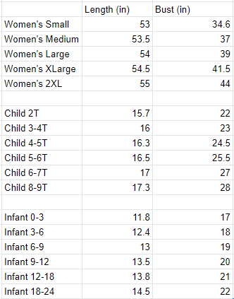 Yellow Maxi Matching Mommy & Me Dress- Child Size