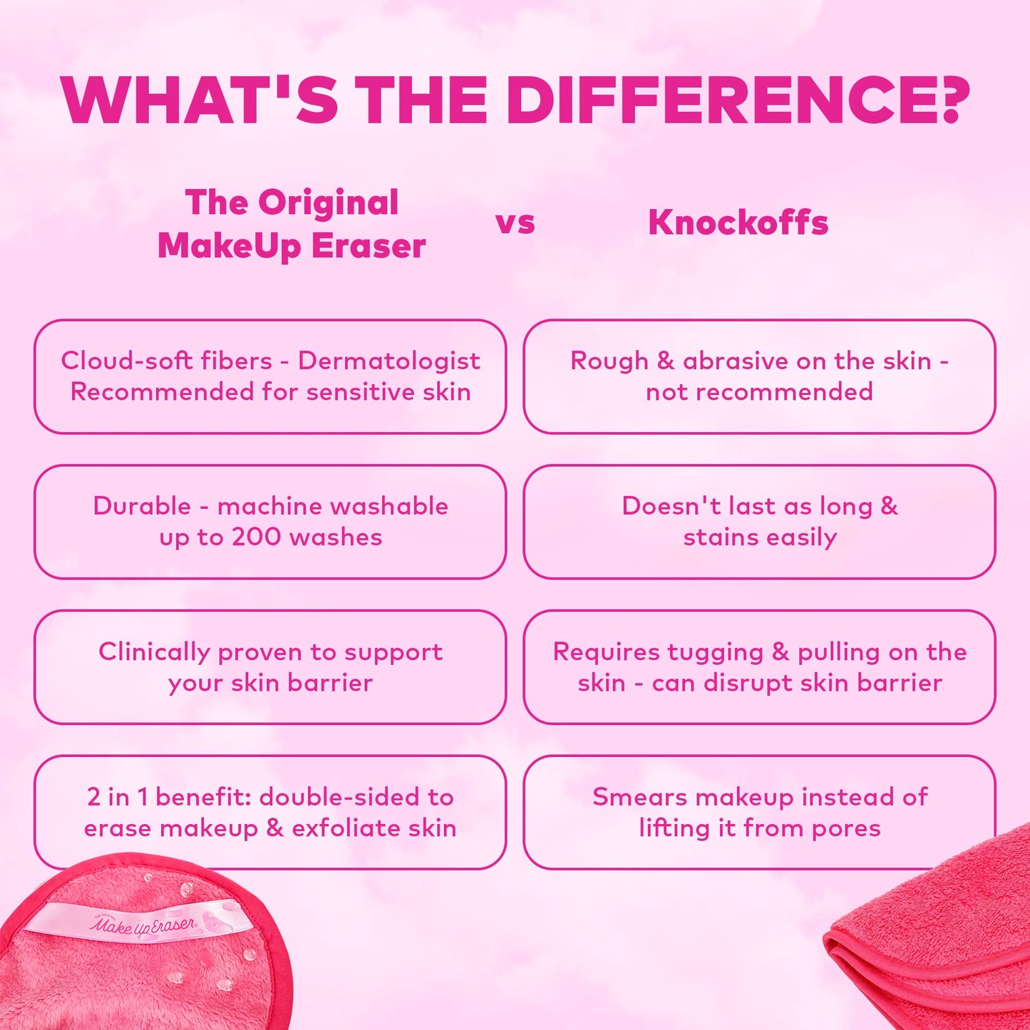 Original Pink Make-up Eraser PRO