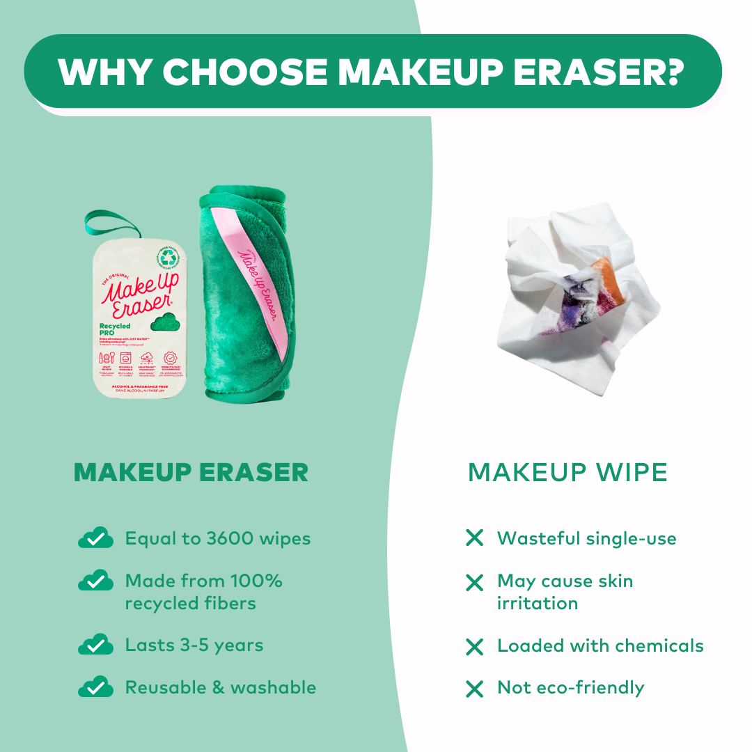 GREEN MINI PRO | 100% Recycled Make-up Eraser
